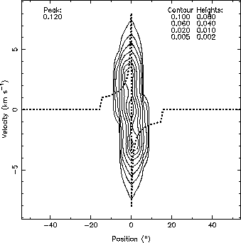 \includegraphics[scale=1]{modelcloud98.eps}