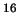 $^{16}$