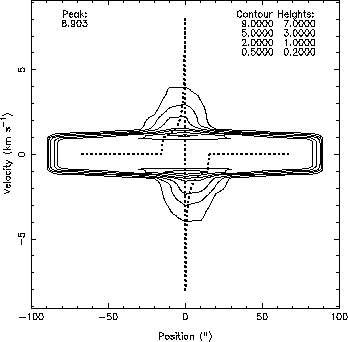 \includegraphics[scale=1]{model.co21.eps}