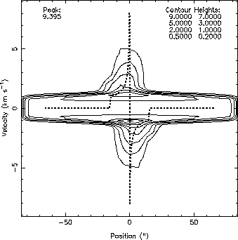 \includegraphics[scale=1]{model.co32.eps}