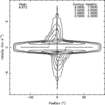\includegraphics[scale=1]{model.co43.eps}