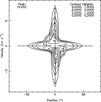 \includegraphics[scale=1]{model.co65.eps}