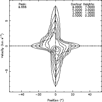 \includegraphics[scale=1]{model.co76.eps}