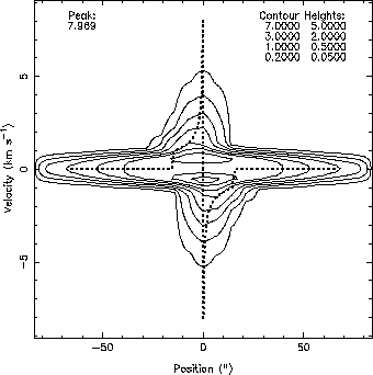 \includegraphics[scale=1]{model.13co32.eps}