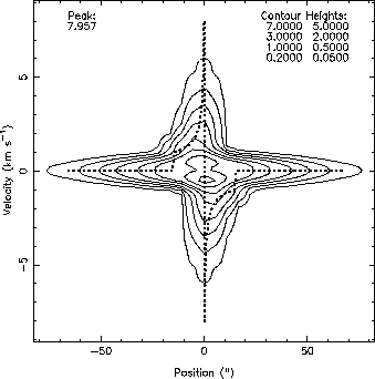 \includegraphics[scale=1]{model.13co43.eps}