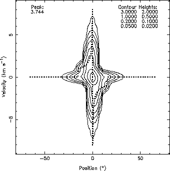 \includegraphics[scale=1]{model.13co65.eps}