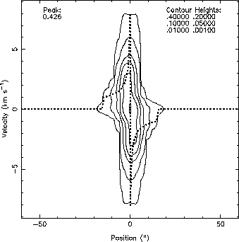 \includegraphics[scale=1]{model.13co87.eps}