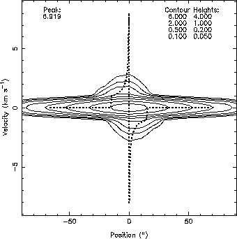\includegraphics[scale=1]{model.c18o21.eps}