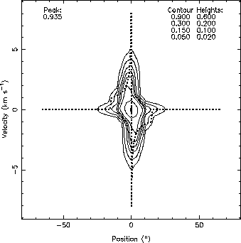\includegraphics[scale=1]{model.c18o65.eps}