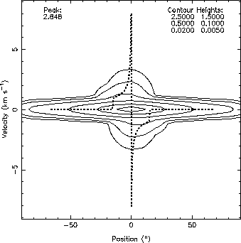 \includegraphics[scale=1]{model.c17o21.eps}