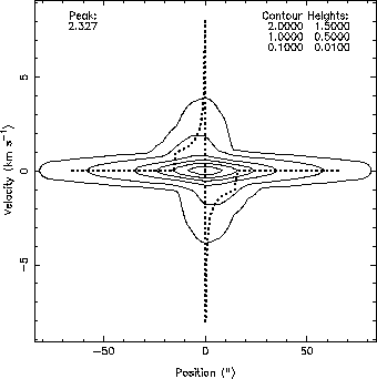\includegraphics[scale=1]{model.c17o32.eps}