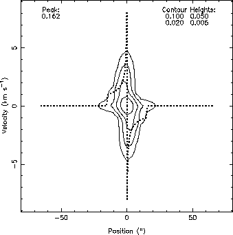 \includegraphics[scale=1]{model.c17o65.eps}