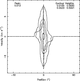 \includegraphics[scale=1]{model.c17o87.eps}