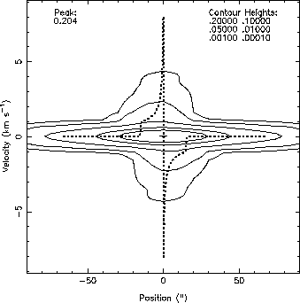 \includegraphics[scale=1]{model.13c18o21.eps}