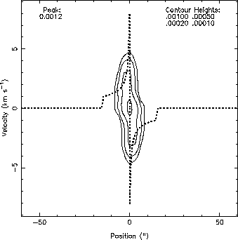 \includegraphics[scale=1]{model.13c18o87.eps}