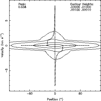 \includegraphics[scale=1]{model.13c17o21.eps}