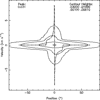 \includegraphics[scale=1]{model.13c17o32.eps}