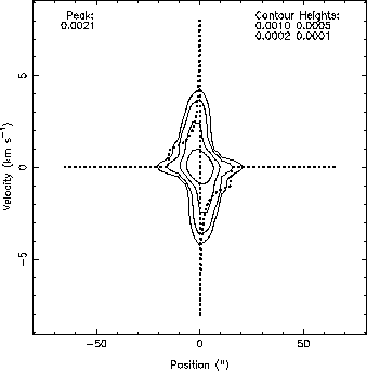 \includegraphics[scale=1]{model.13c17o65.eps}