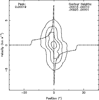 \includegraphics[scale=1]{model.13c17o87.eps}