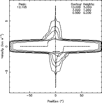 \includegraphics[scale=1]{model.lmt.co10.eps}