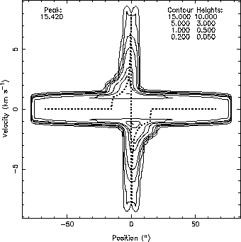 \includegraphics[scale=1]{model.lmt.co21.eps}