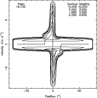 \includegraphics[scale=1]{model.lmt.co32.eps}