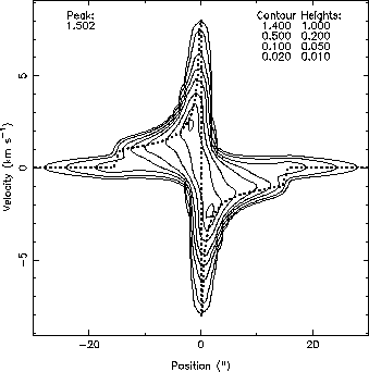 \includegraphics[scale=1]{model.c18o65.2.eps}