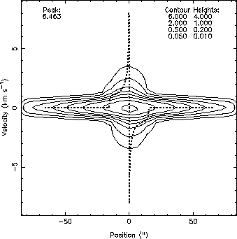 \includegraphics[scale=1]{model.rot60.eps}