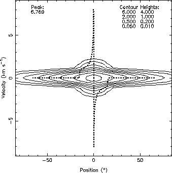 \includegraphics[scale=1]{model.rot90.eps}