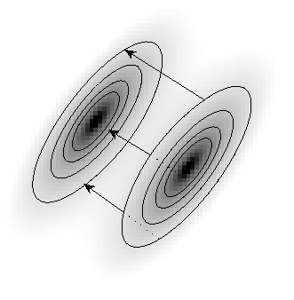 \includegraphics*[trim=10.5cm 17.5cm 3.8cm 3cm ]{willsheet.ps}