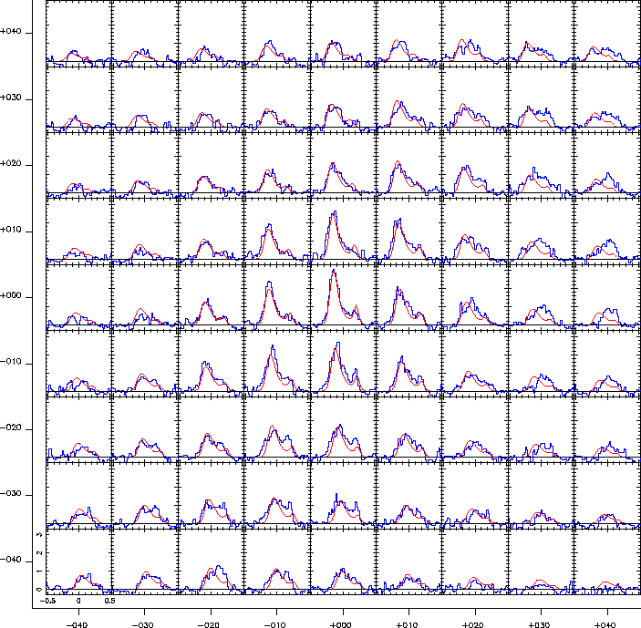 \includegraphics[scale=1.]{l1544prolate1.eps}