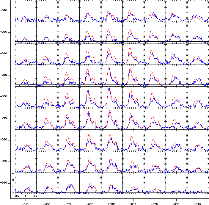 \includegraphics{l1544linear.eps}