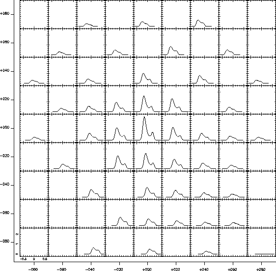 \includegraphics[scale=0.8]{l1544h2co.eps}
