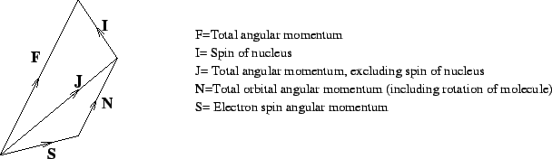 \includegraphics{spec_diag.eps}