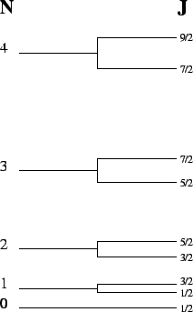 \includegraphics{e-levels1.eps}