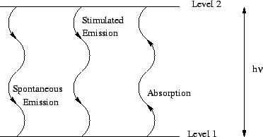 \includegraphics[scale=0.8]{transtyp.eps}