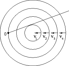 \includegraphics[scale=0.6]{comove.eps}