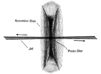 \includegraphics[scale=0.28]{hh30diag.eps}