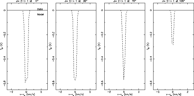 \includegraphics{h2comodel.eps}