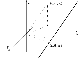 \includegraphics[scale=0.8]{straighline.eps}