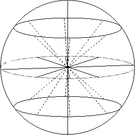 \includegraphics[scale=0.5]{los2.eps}
