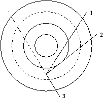 \includegraphics[scale=0.5]{los3.eps}
