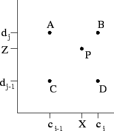 \includegraphics[scale=0.7]{velcalc.eps}