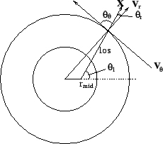 \includegraphics[scale=0.5]{losangle.eps}
