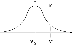 \includegraphics[scale=0.5]{gauss2.eps}