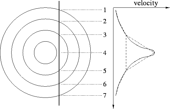 \includegraphics[scale=0.8, angle=0]{rmin.eps}