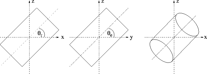 \includegraphics[scale=0.55]{eangle.eps}