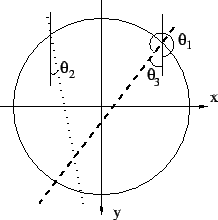 \includegraphics[scale=0.5]{thetsel.eps}