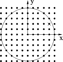 \includegraphics[scale=0.4]{gridconv.eps}