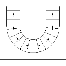 \includegraphics[scale=0.5]{outflow2.eps}